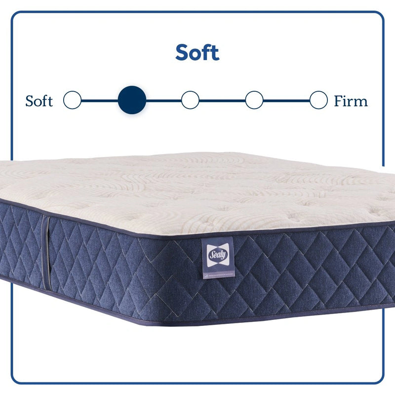 Safa Park Spring Mattress