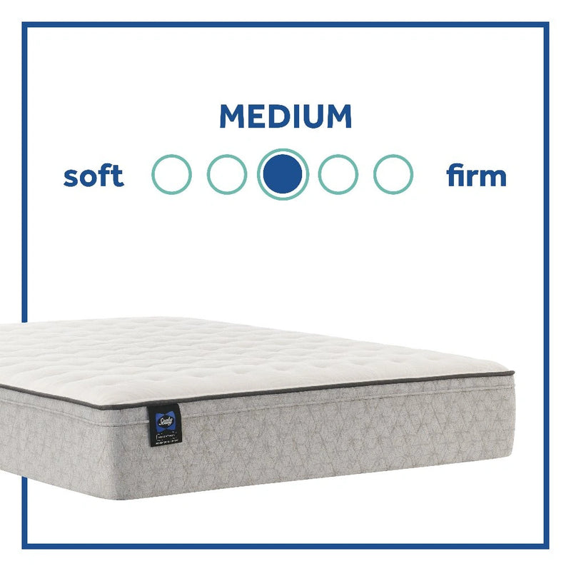 Hayward Innerspring Mattress
