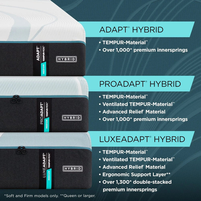 TEMPUR-Adapt Mattress