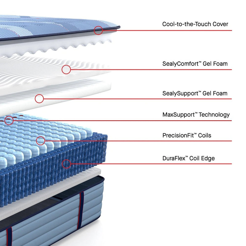 Lansdale Spring Mattress