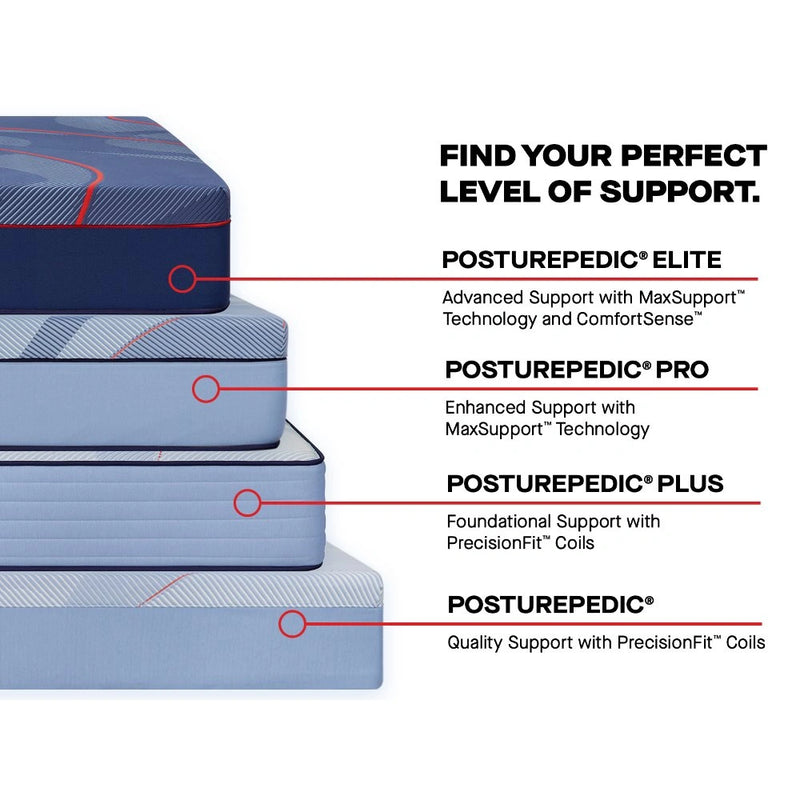 Haverford Spring Mattress