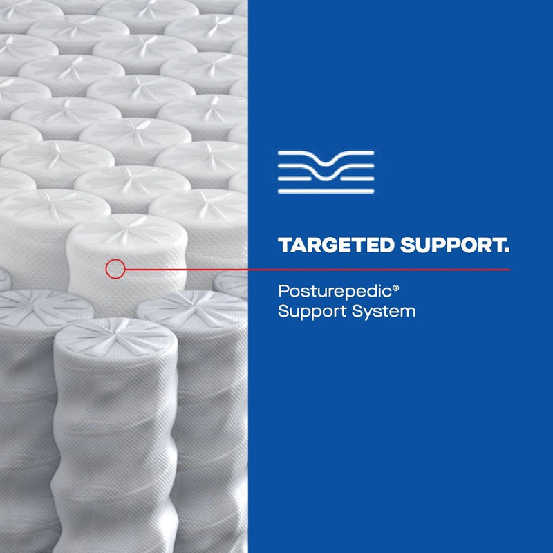 Kennett Spring Mattress