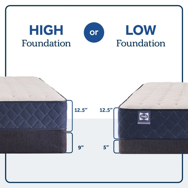 Sealy Zen Garden Spring Mattress