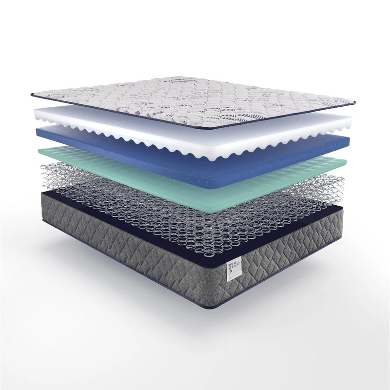 Sealy Provision Tight Top Innerspring Mattress