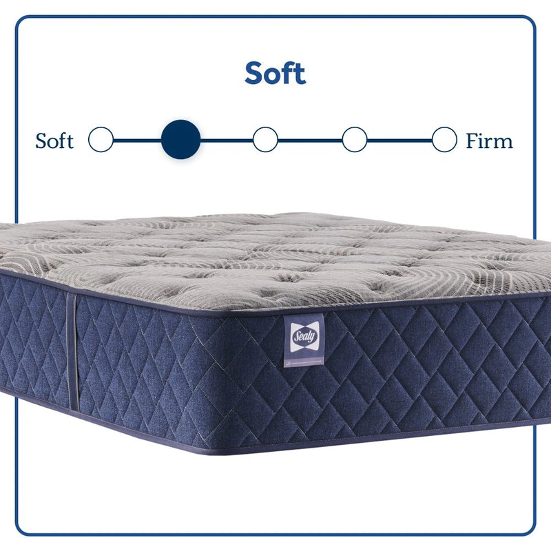 Moreland Ave Spring Mattress