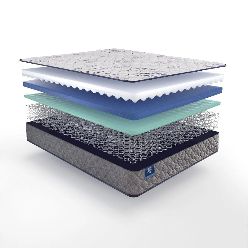 Jewel Nile Tight Top Innerspring Mattress