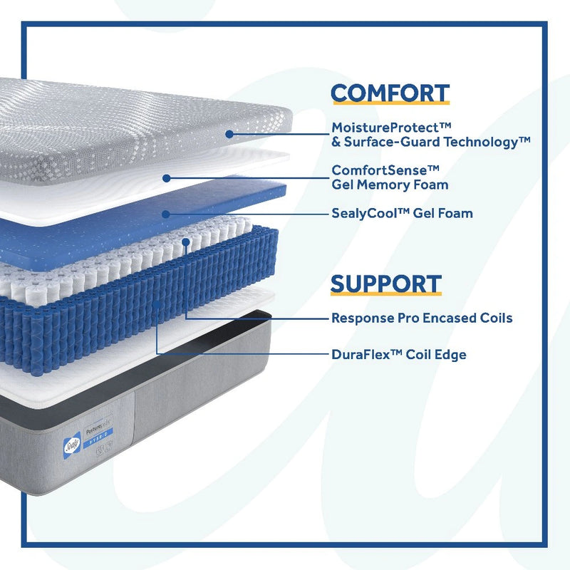 Salinger Hybrid Mattress