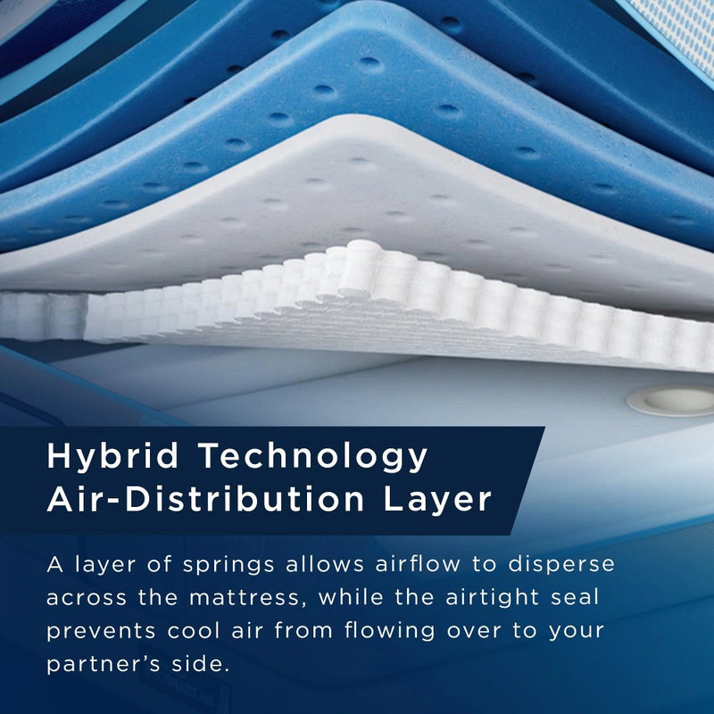 TEMPUR-ActiveBreeze Mattress