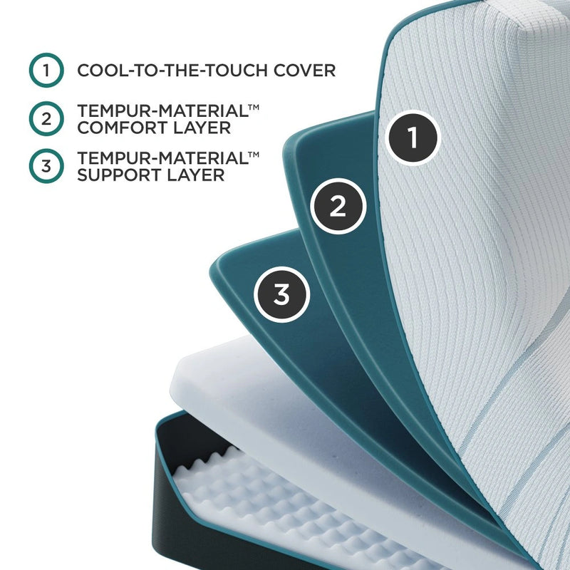 TEMPUR-Adapt Mattress