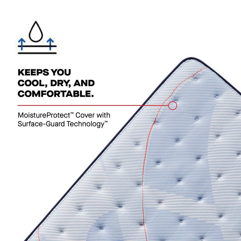 Plainfield Spring Mattress