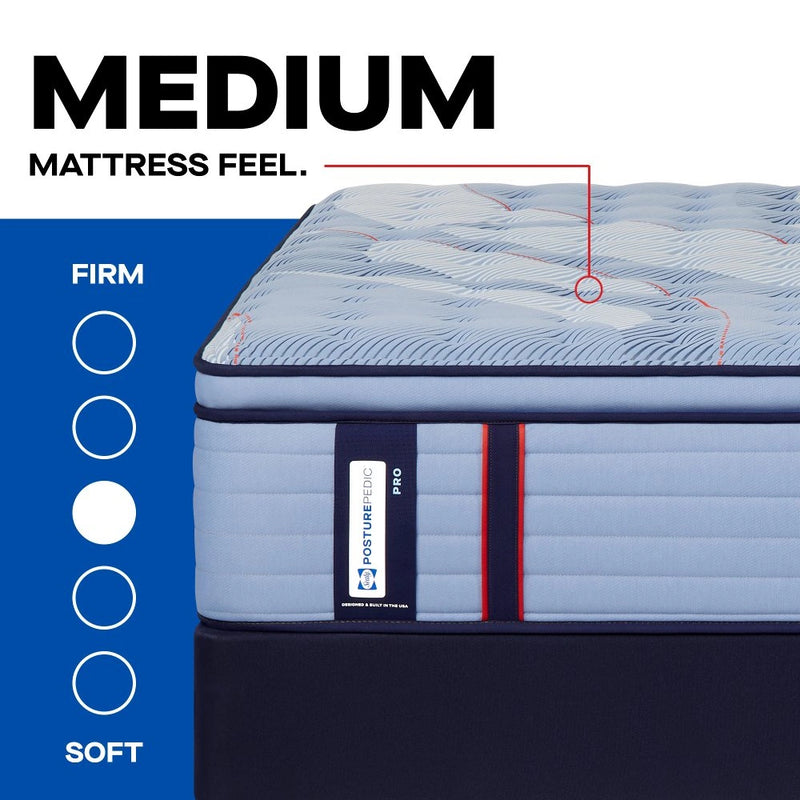 Indianapolis Spring Mattress