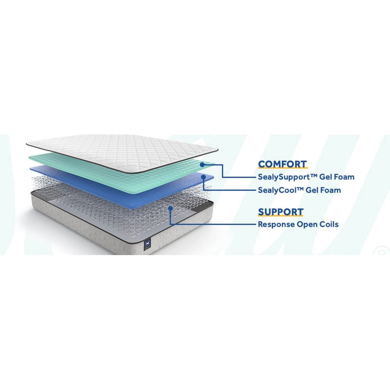 Bechtler II Innerspring Mattress