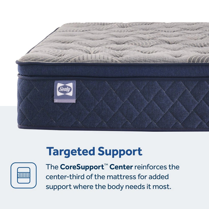 Golden Spirit Spring Mattress