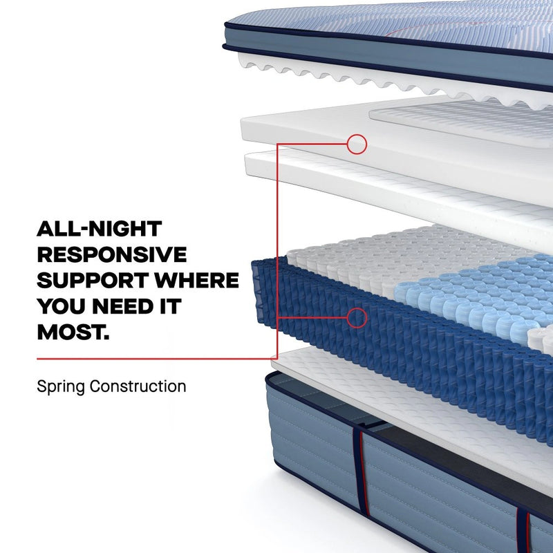 Plainfield Spring Mattress