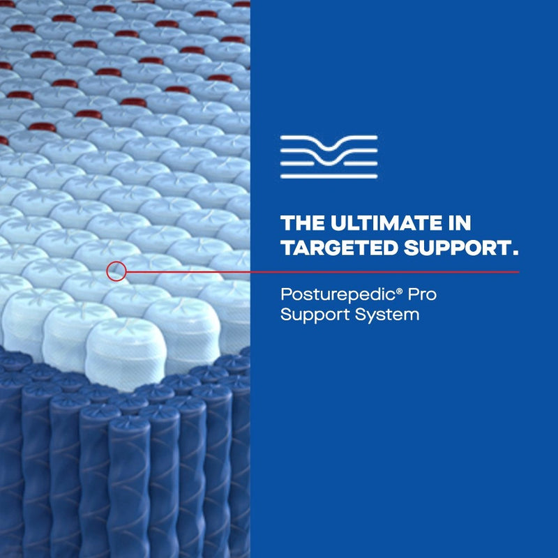 Lansdale Spring Mattress