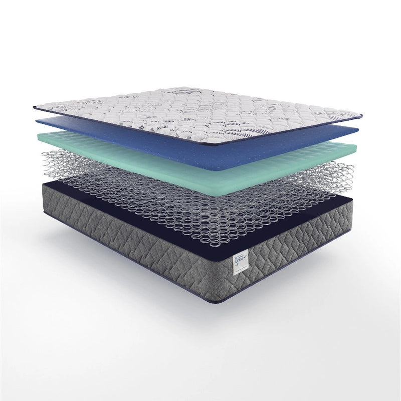Sealy Provision Tight Top Innerspring Mattress