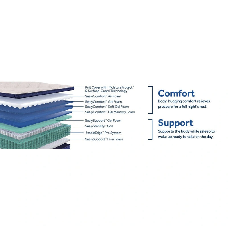 Safa Park Spring Mattress