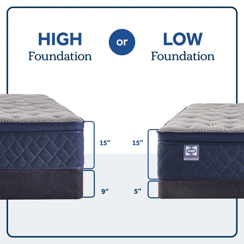 Moreland Ave Spring Mattress